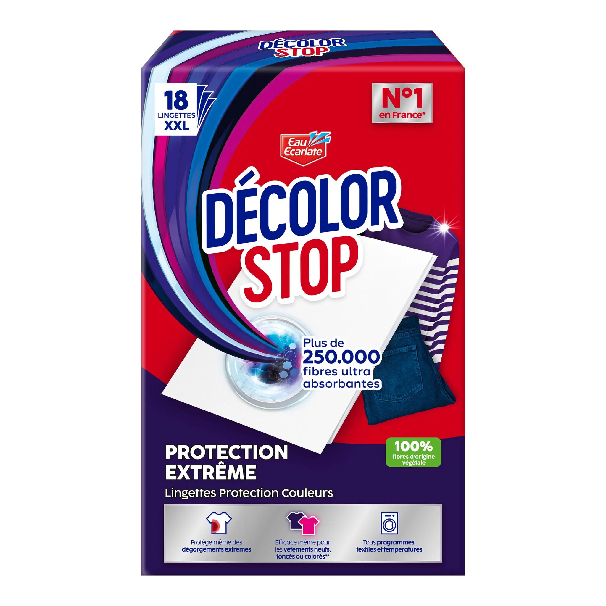 DECOLOR STOP Lingettes protection couleur
