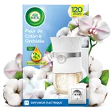 Airwick Diffuseur Electrique de Parfum aux Huiles Essentielles + Recharge