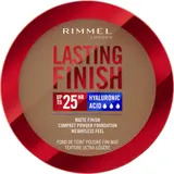 Fond de teint Compact Poudré Fini Mat Texture Ultra-Légère À l'Acide Hyaluronique Tenue 25h RIMMEL