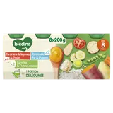 BLEDINA - Plat bébé du midi Jardinière de Légumes Poulet / RatatouilleRiz Colin / Carotte patate douce, dès 8 mois - 8x200g