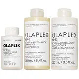 Routine réparatrice tous cheveux, Olaplex (600 ml)
