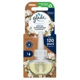 Recharge électrique sensual sandal wood & jasmine, GLADE (20ml)