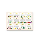 Calendrier de saison des fruits et légumes